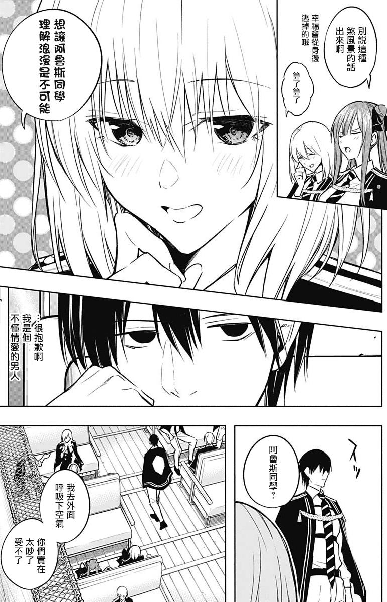 王立魔法学园的劣等生 第36话 第10页