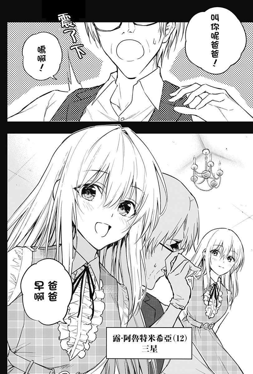 王立魔法学园的劣等生 第41话 第1页