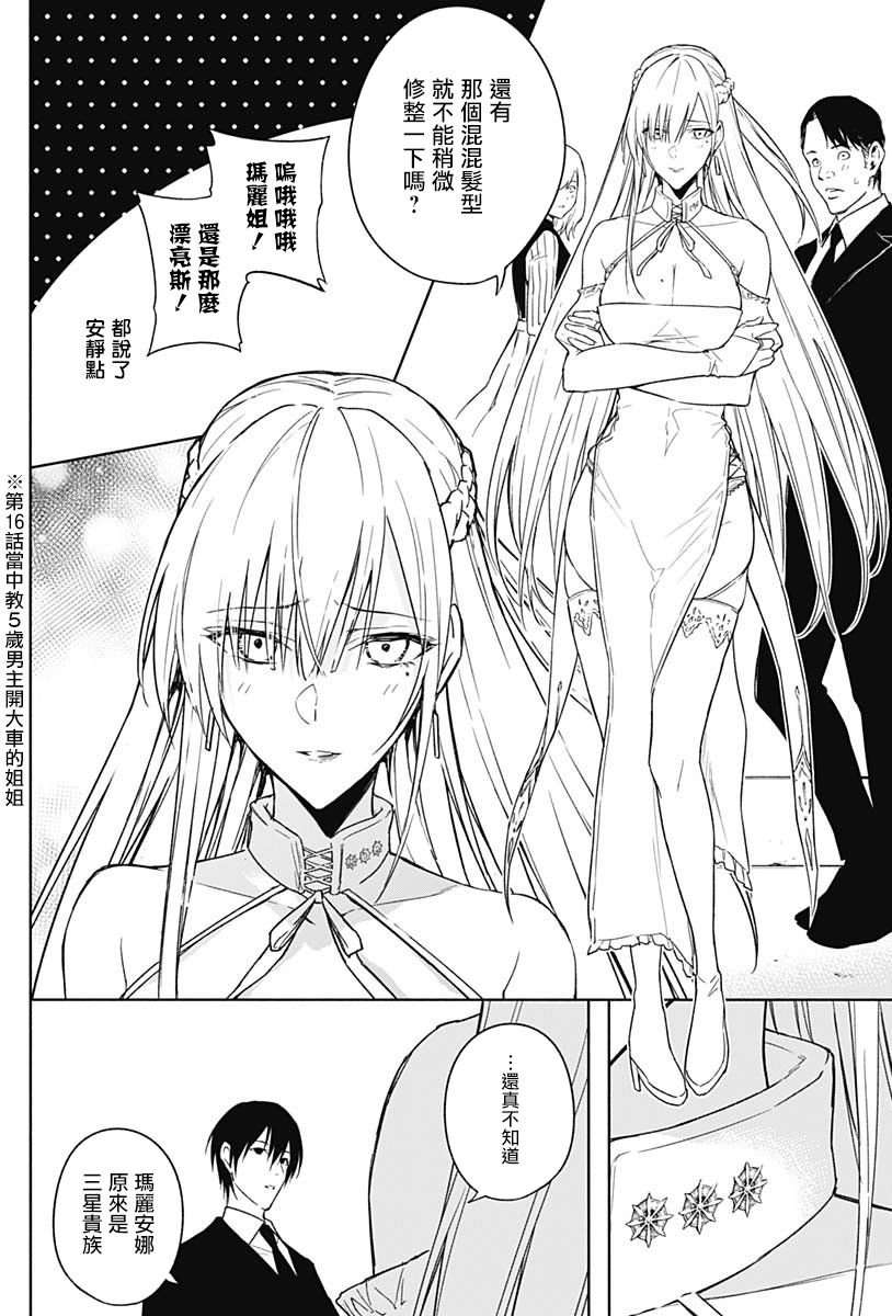 王立魔法学园的劣等生 第46话 第6页