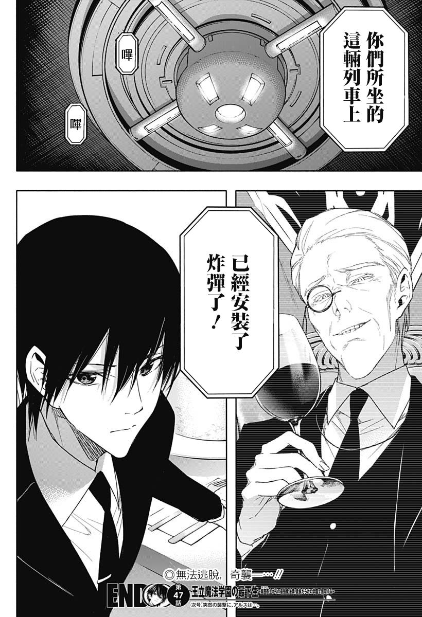 王立魔法学园的劣等生 第47话 第15页