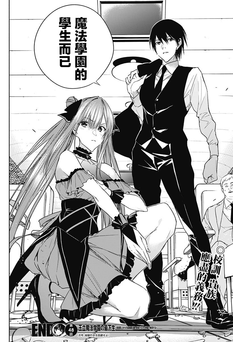 王立魔法学园的劣等生 第48话 第17页