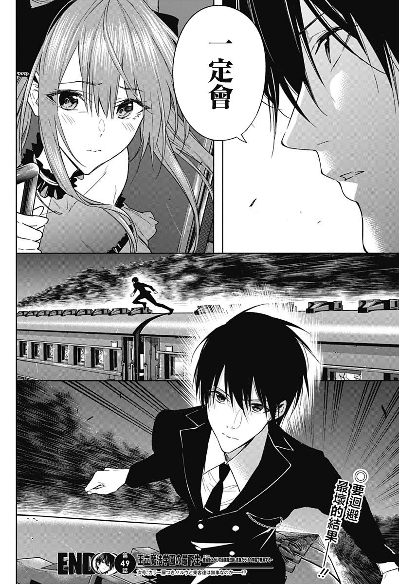 王立魔法学园的劣等生 第49话 第17页
