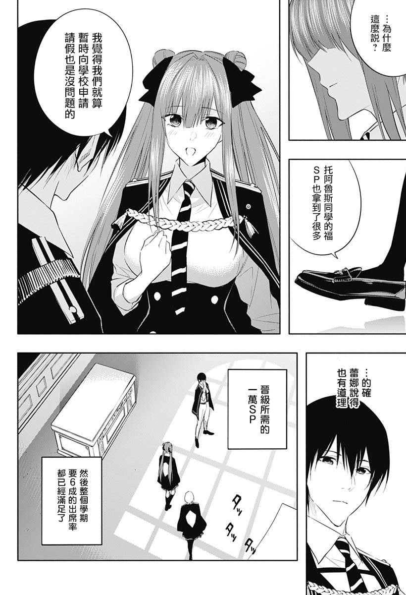 王立魔法学园的劣等生 第58话 第7页