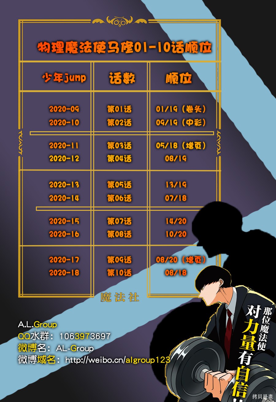物理魔法使马修第11话图