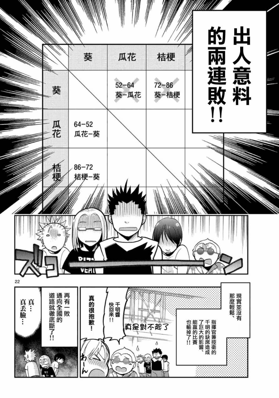 我的搭♂档是软♀妹 第13话 第21页