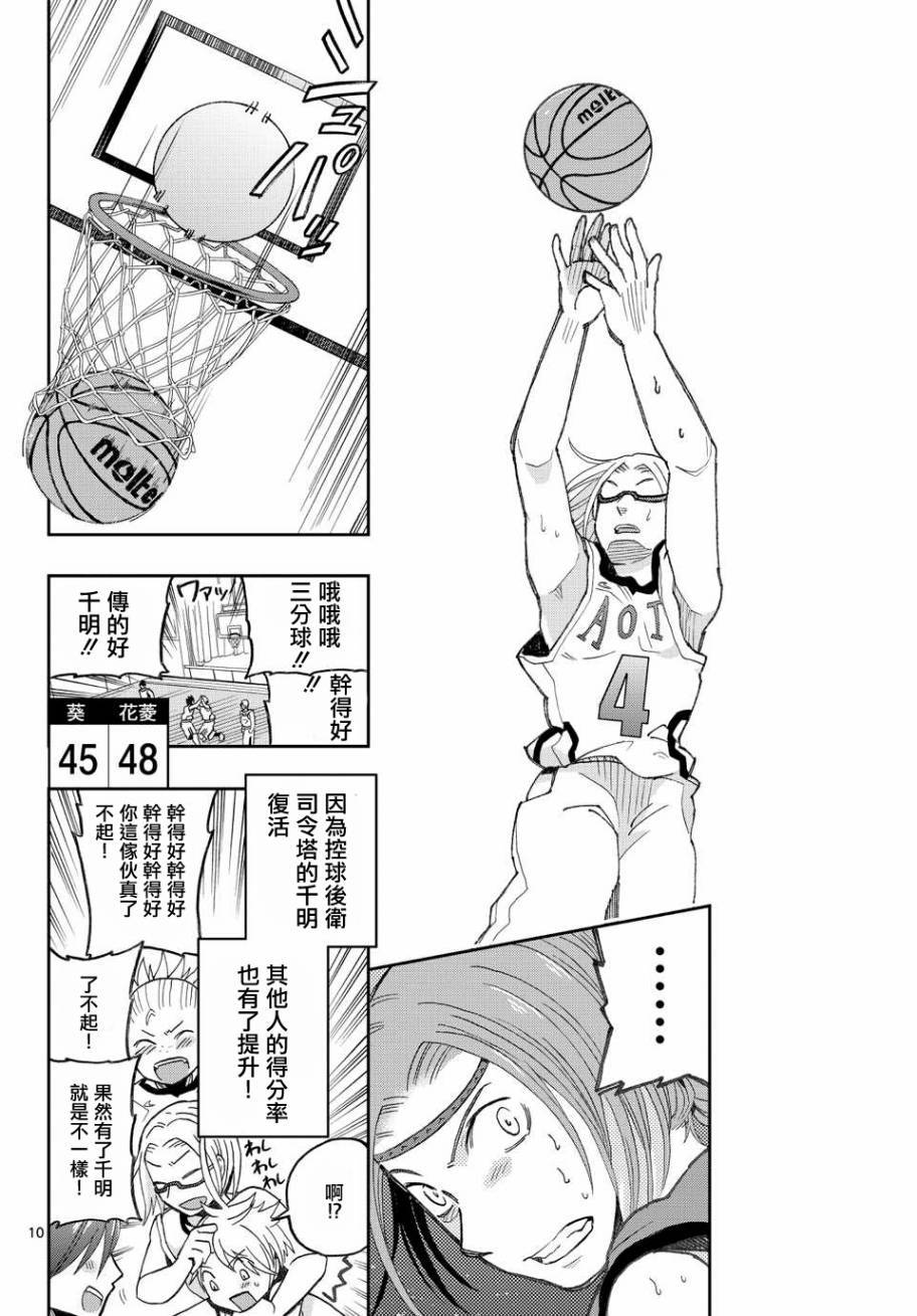 我的搭♂档是软♀妹 第15话 第9页