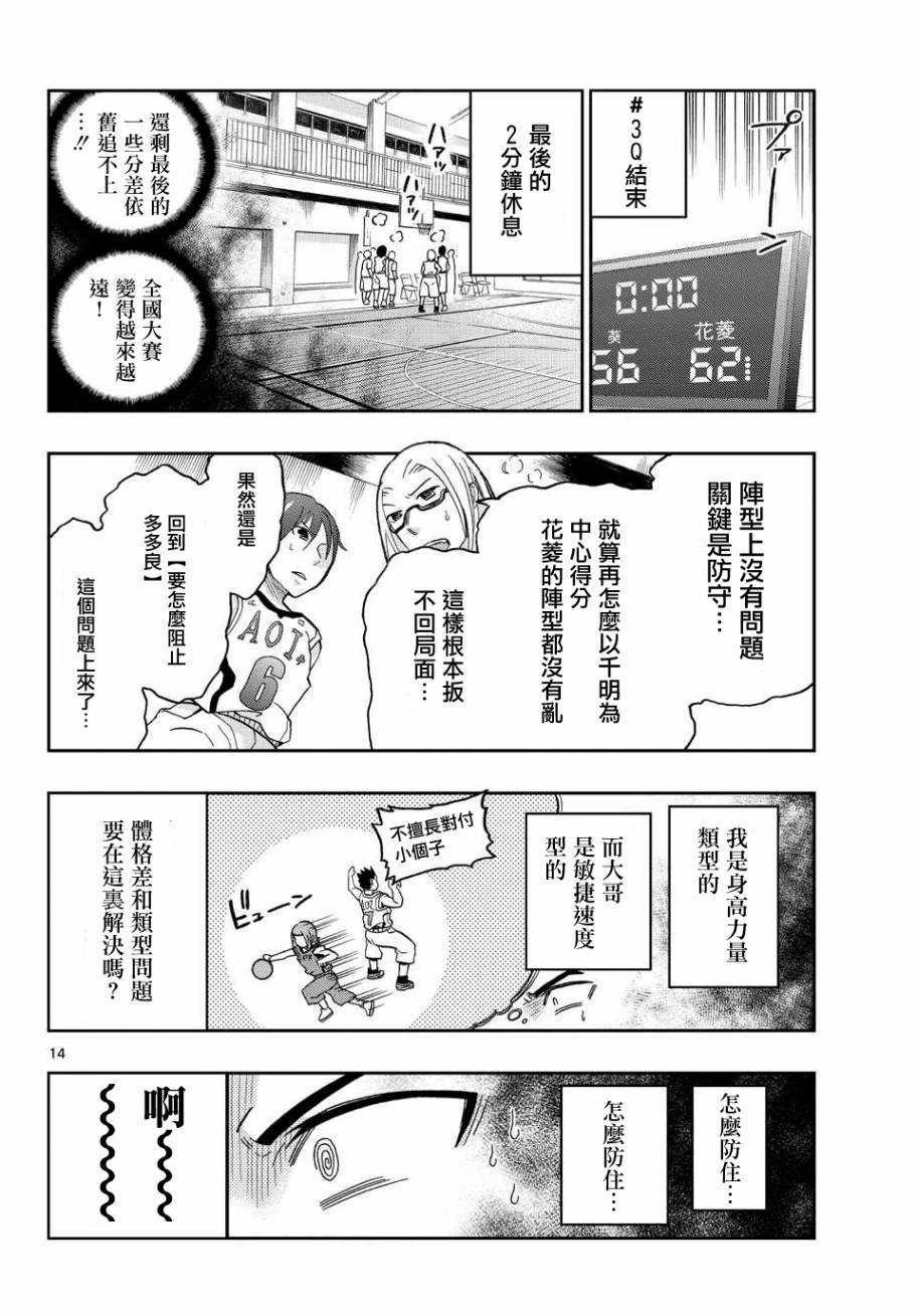 我的搭♂档是软♀妹 第15话 第13页