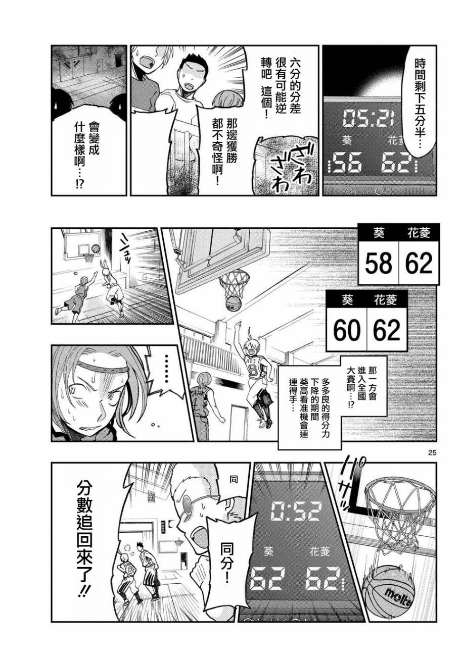 我的搭♂档是软♀妹 第15话 第24页