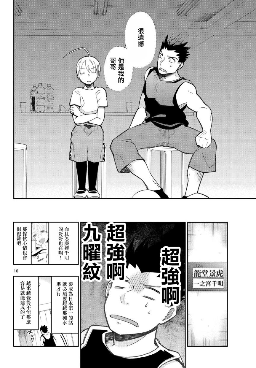 我的搭♂档是软♀妹 第16话 第15页