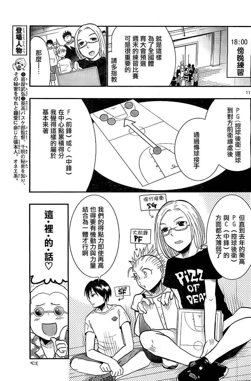 我的搭♂档是软♀妹 第3话 第10页