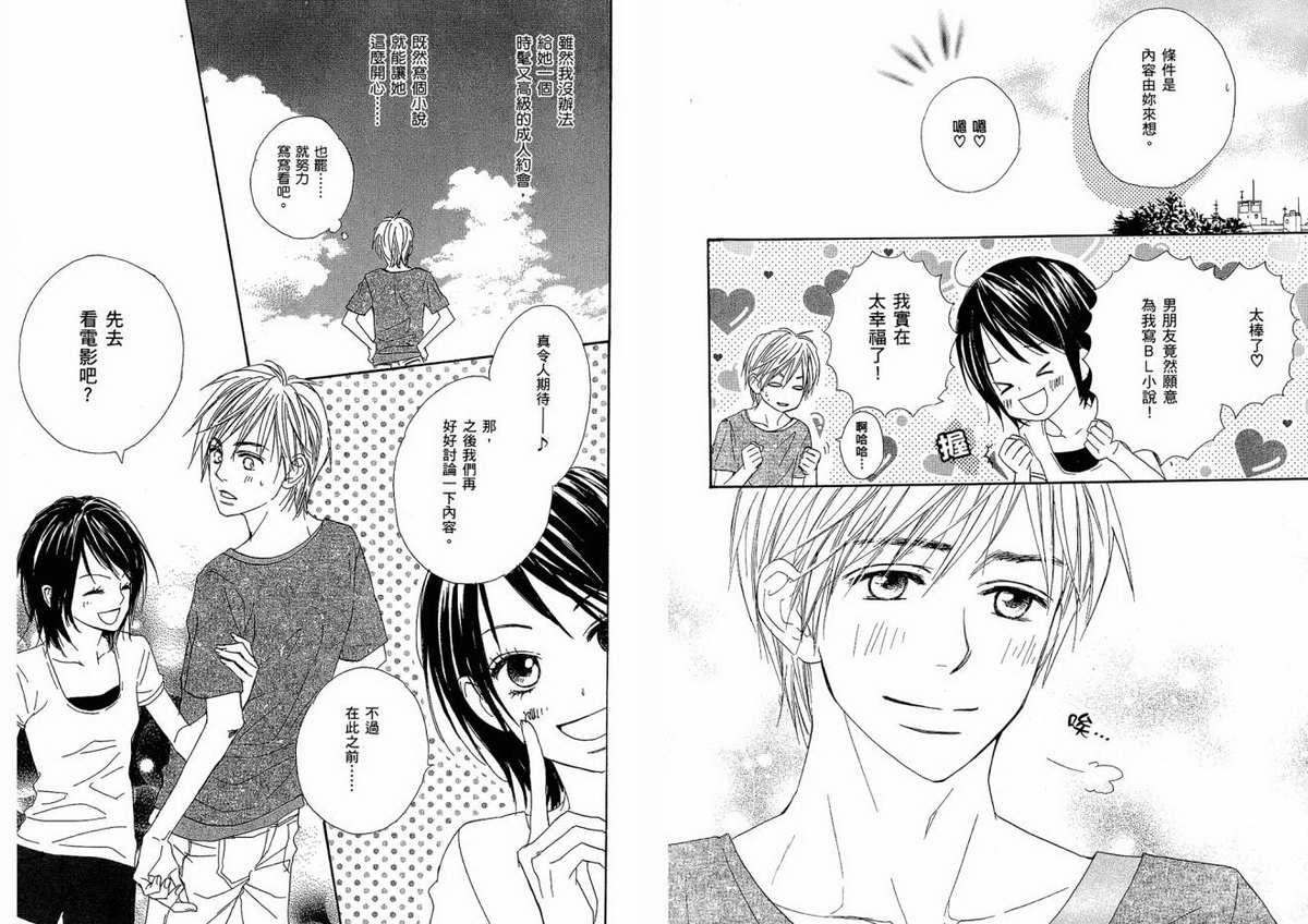 我的腐女友 第1卷 第69页