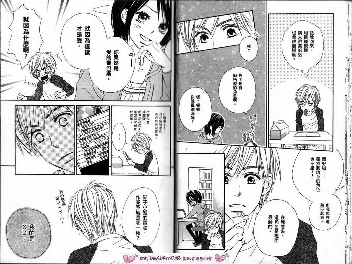 我的腐女友 第2卷 第20页