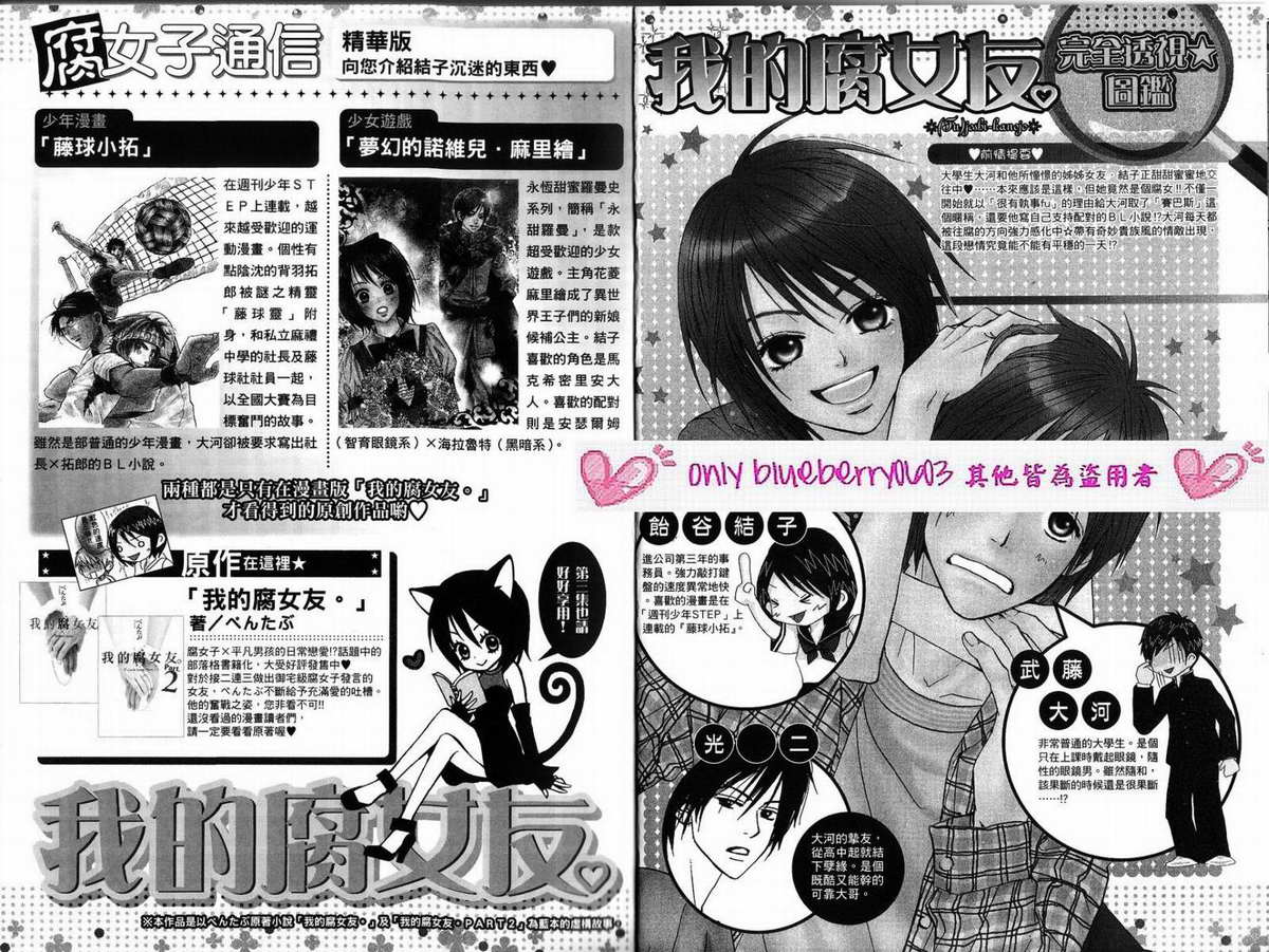 我的腐女友 第3卷 第7页