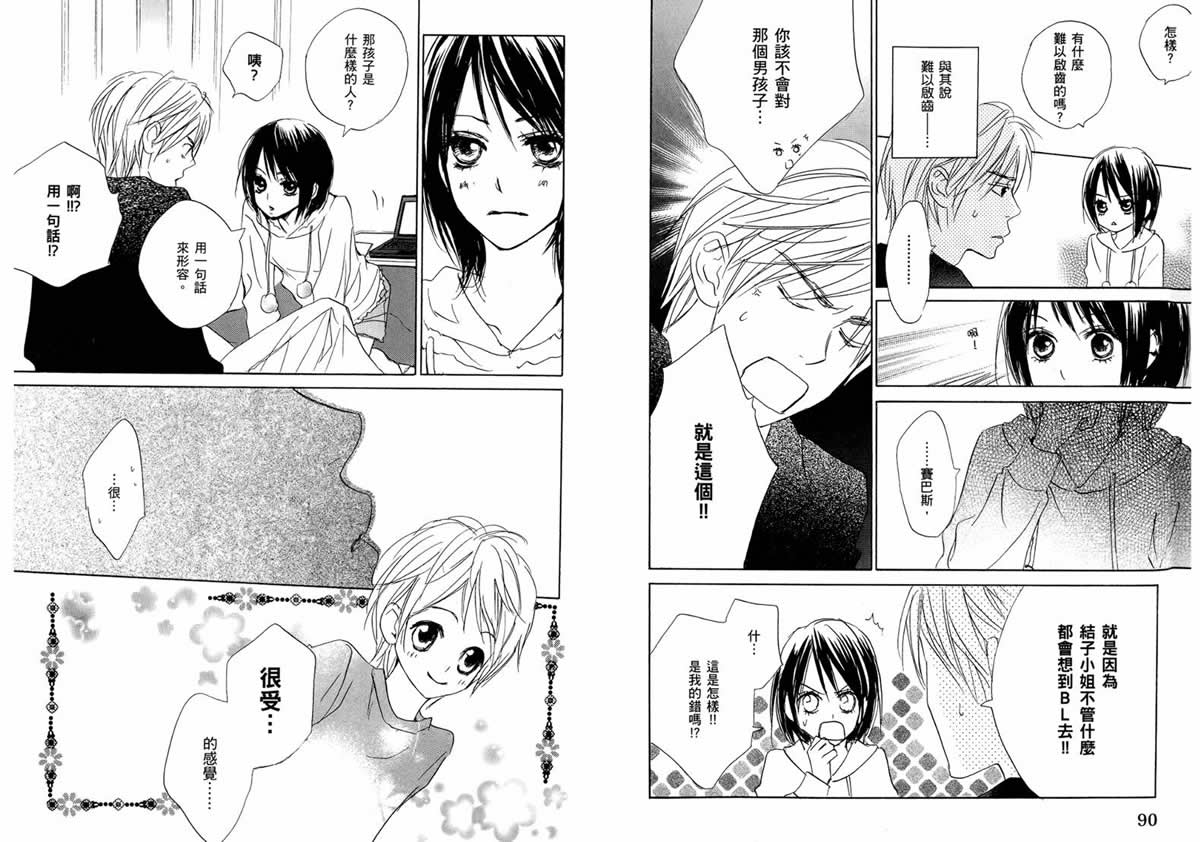 我的腐女友 第4卷 第46页