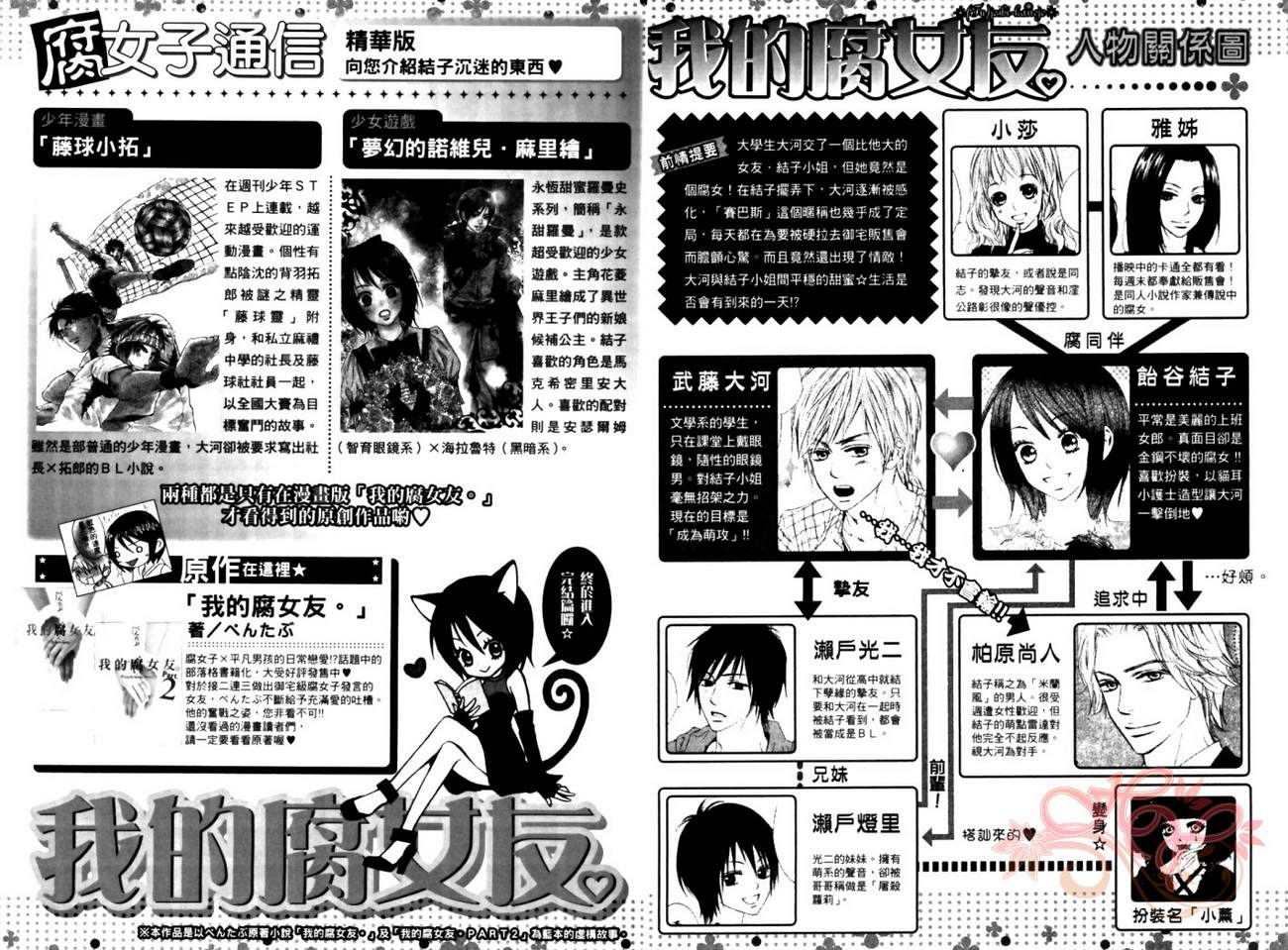 我的腐女友 第5卷 第4页