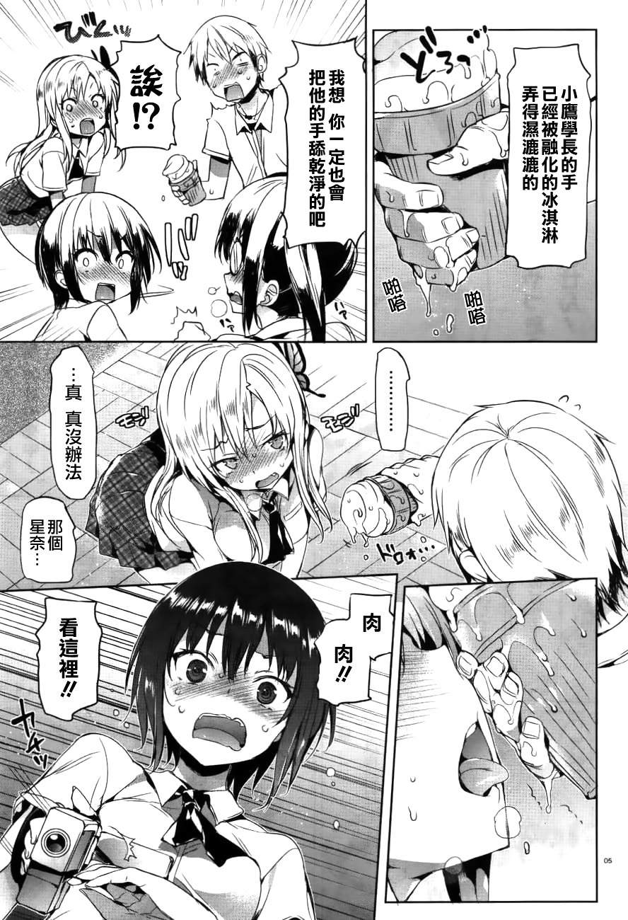 我的朋友很少之惩罚游戏全1话图