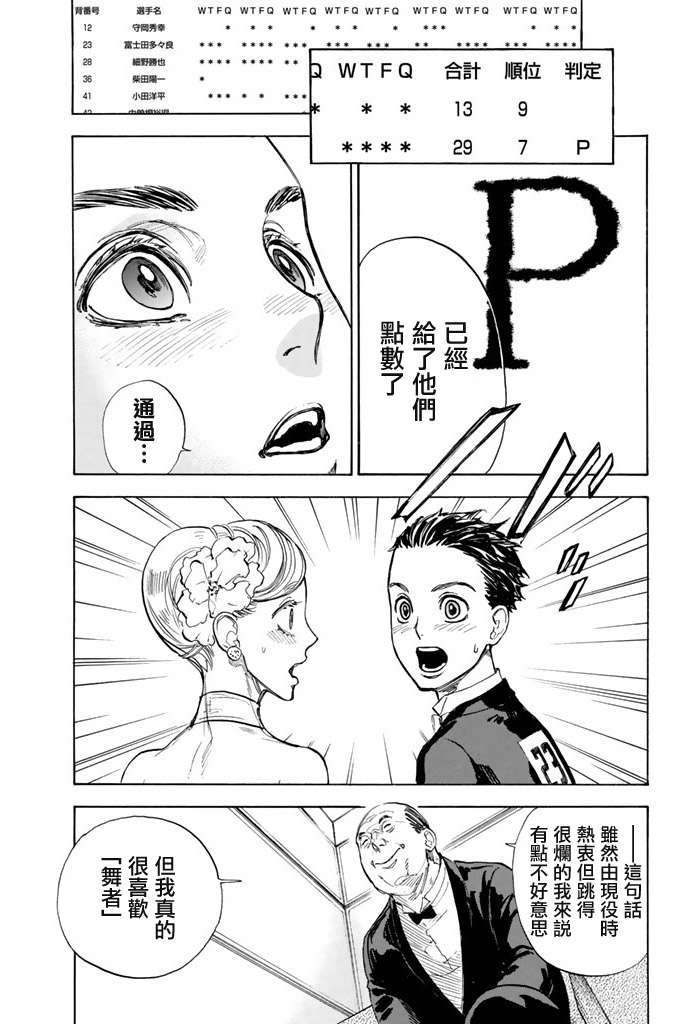 舞动青春 第10话 第14页