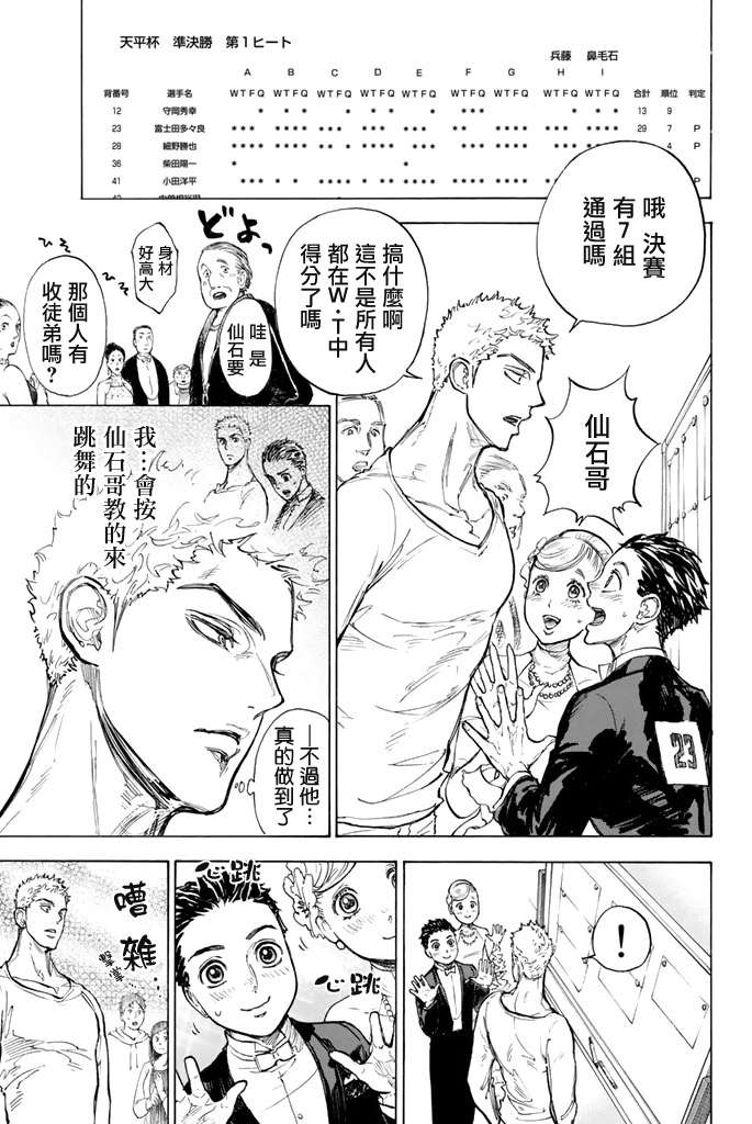 舞动青春 第10话 第16页