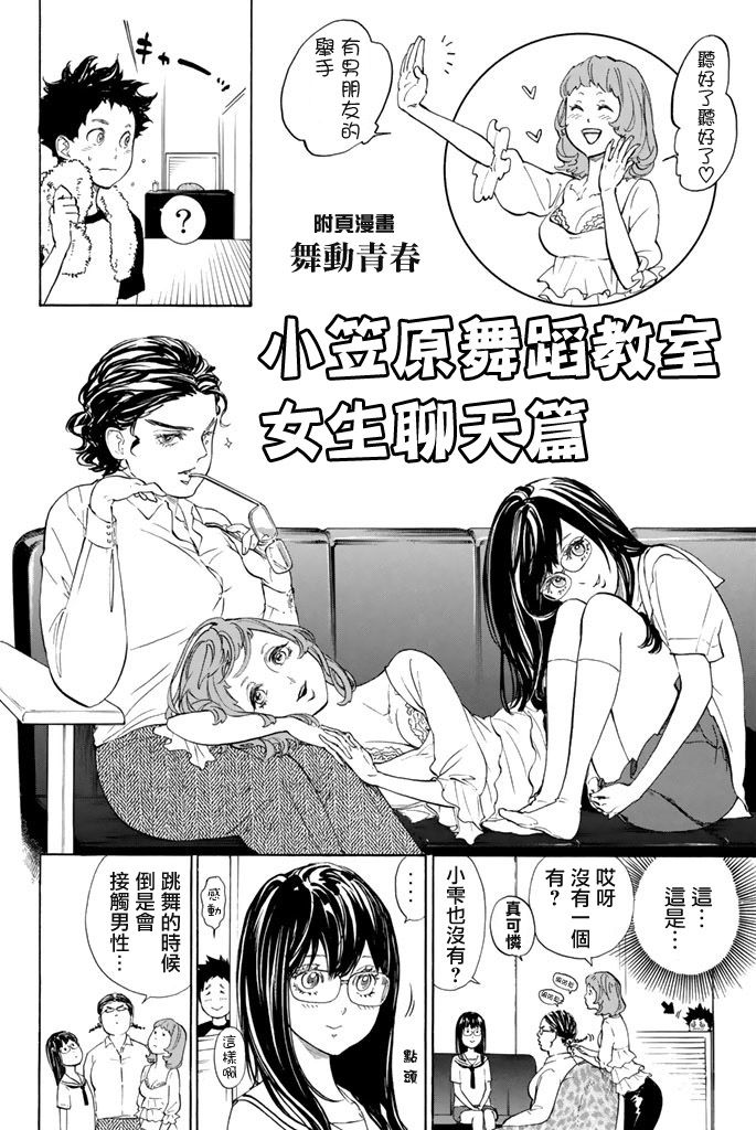 舞动青春 第11话 第36页