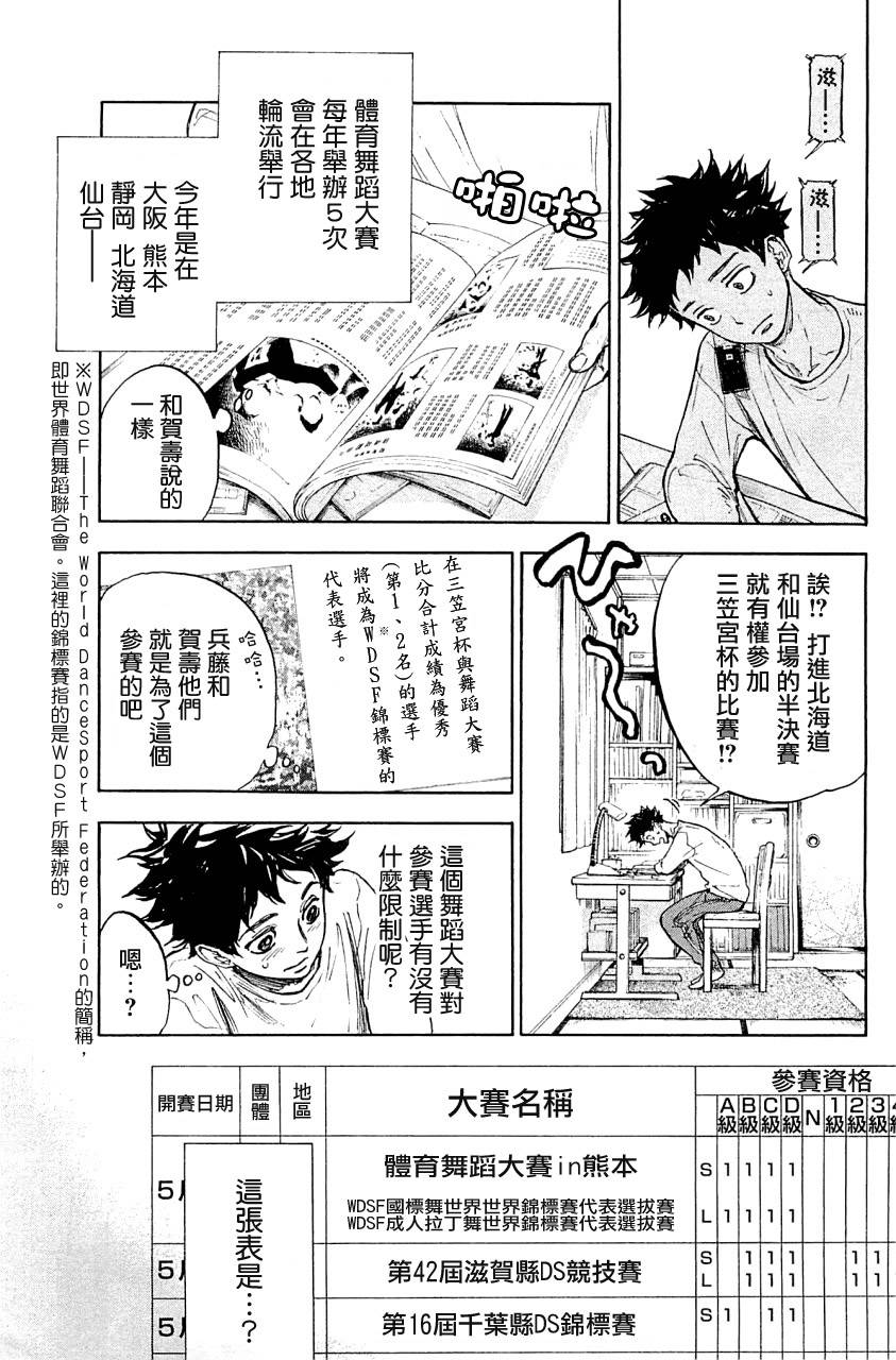 舞动青春 第21话 第15页