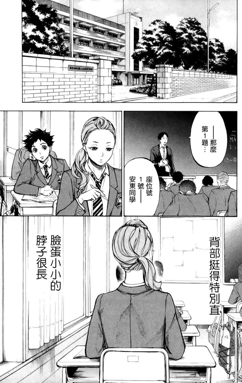 舞动青春 第22话 第0页