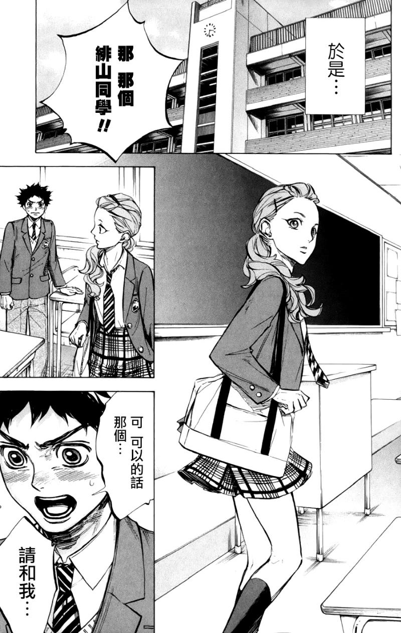 舞动青春 第22话 第6页