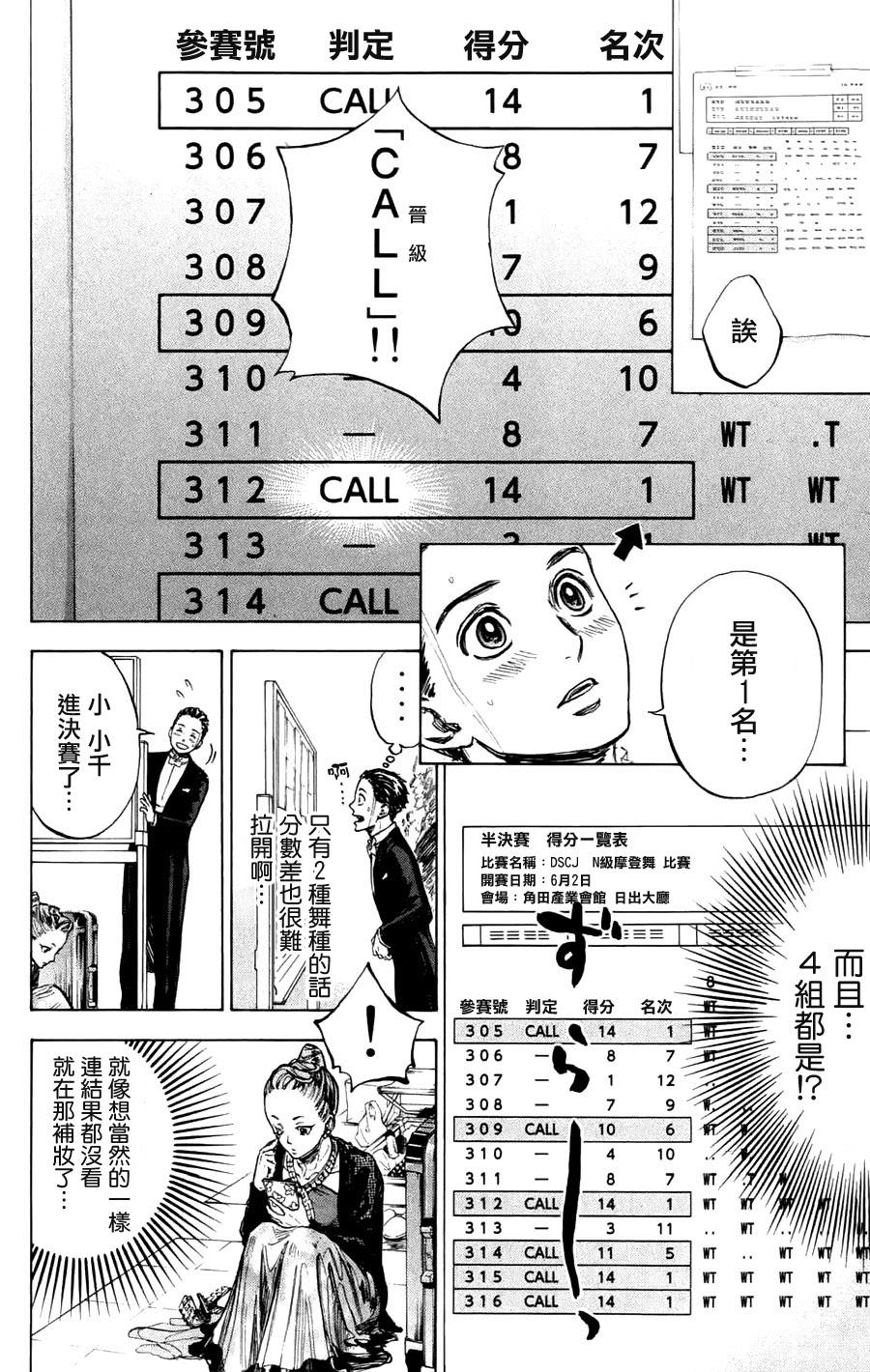 舞动青春 第24话 第31页