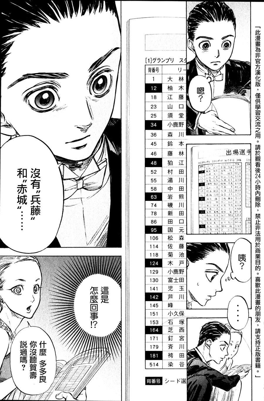 舞动青春 第28话 第6页