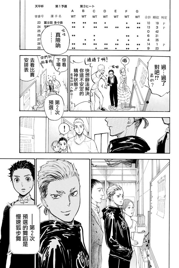 舞动青春 第8话 第34页