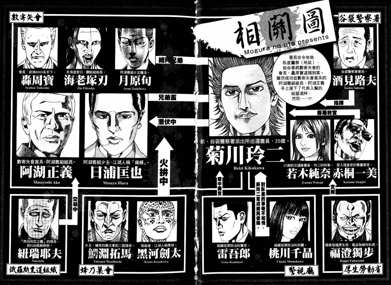 卧底威龙 第20卷 第2页