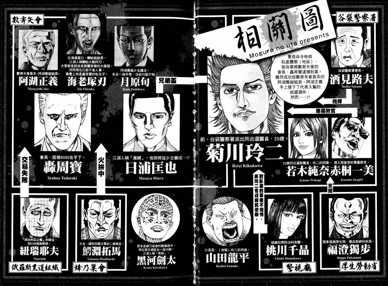 卧底威龙 第21卷 第2页