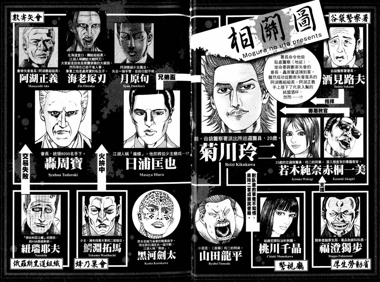 卧底威龙 第22卷 第2页