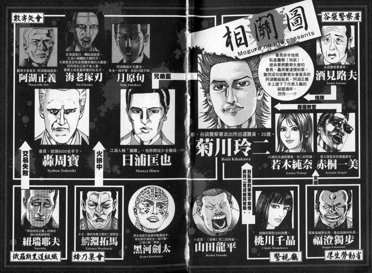 卧底威龙 第23卷 第2页