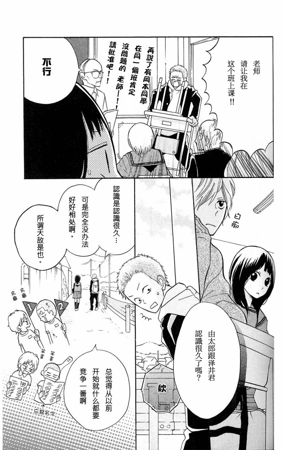 我的英雄 第7话 第10页