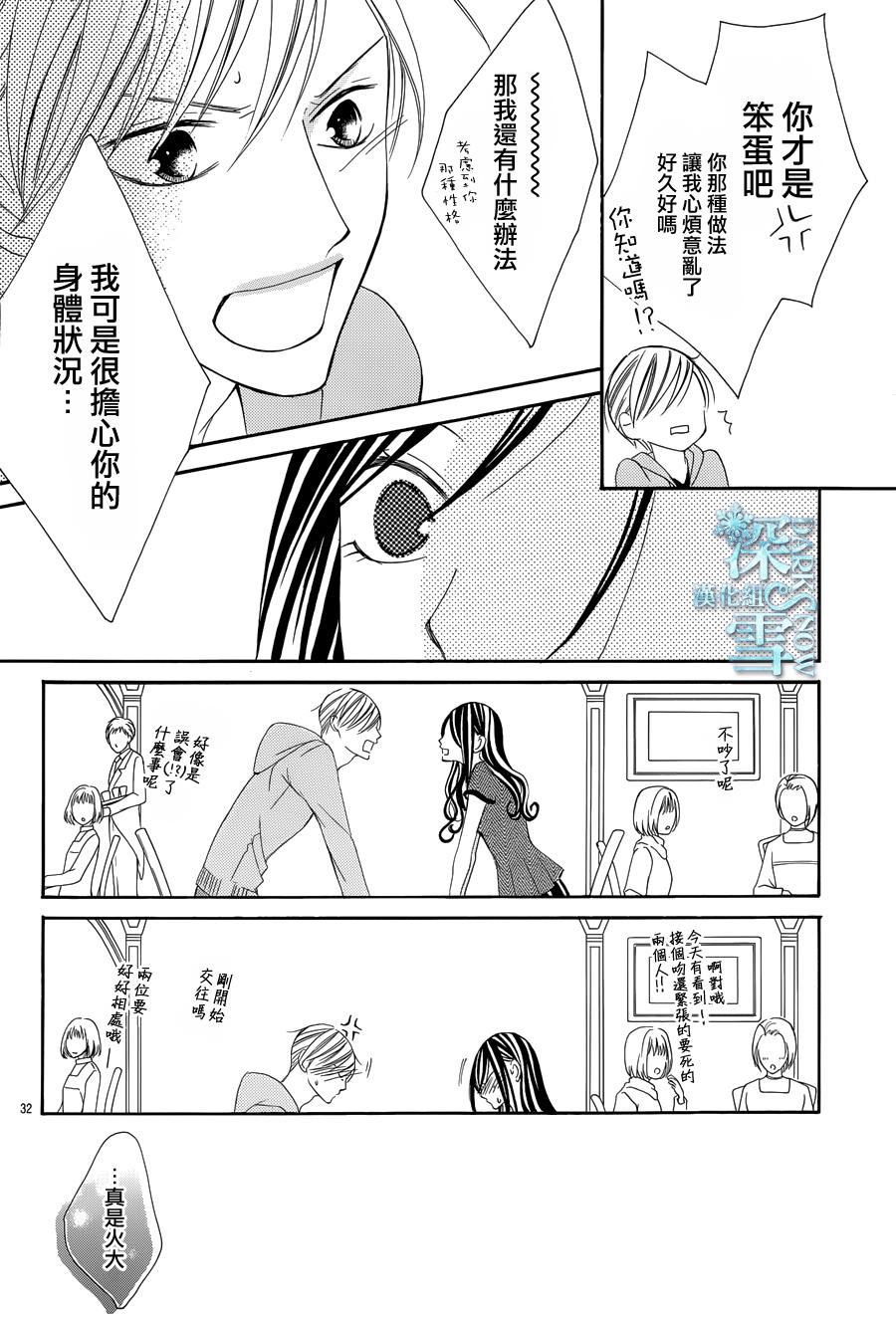 为国王献上无名指第5话图