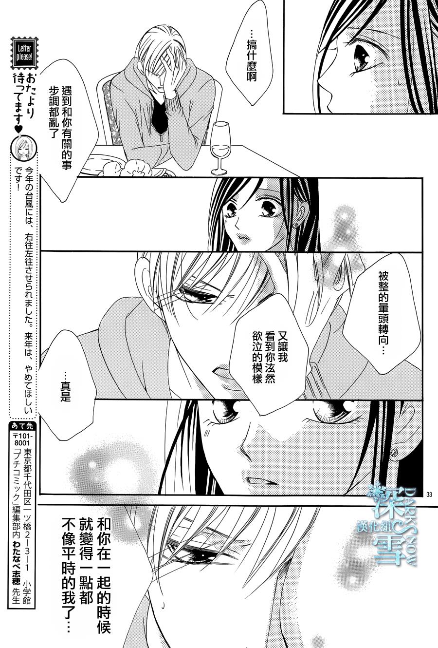 为国王献上无名指第5话图