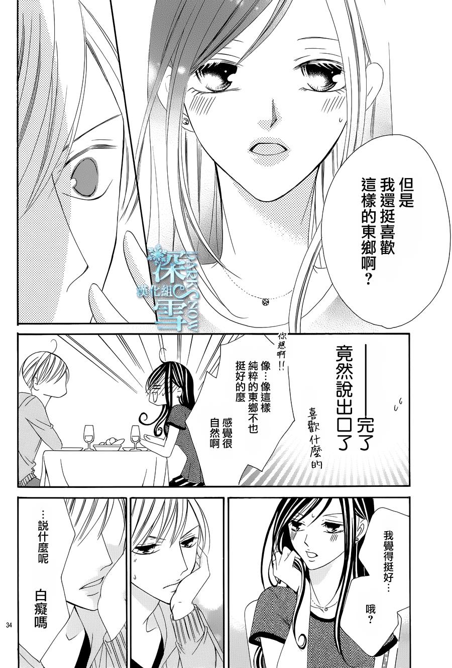 为国王献上无名指第5话图