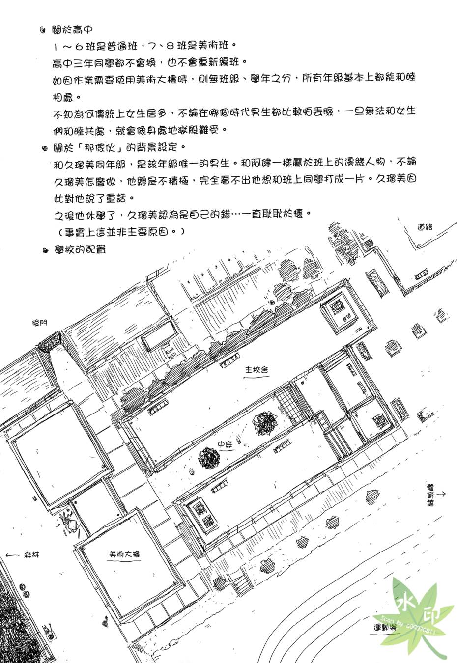 伪后宫美术班漫画-图75
