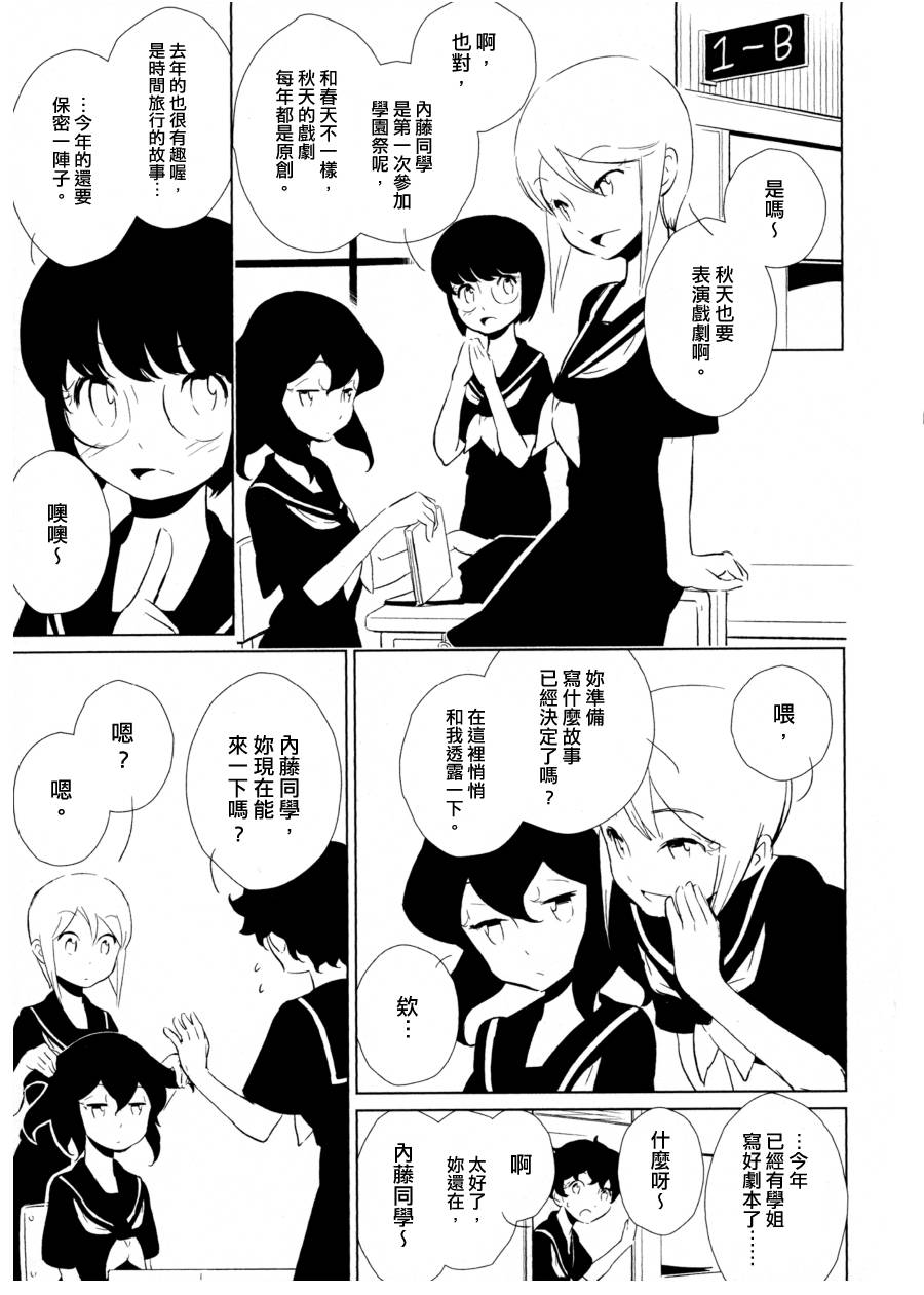 witch meets knight第6话图