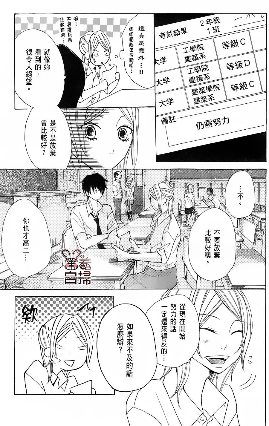 完美☆彼氏彼女第6话图