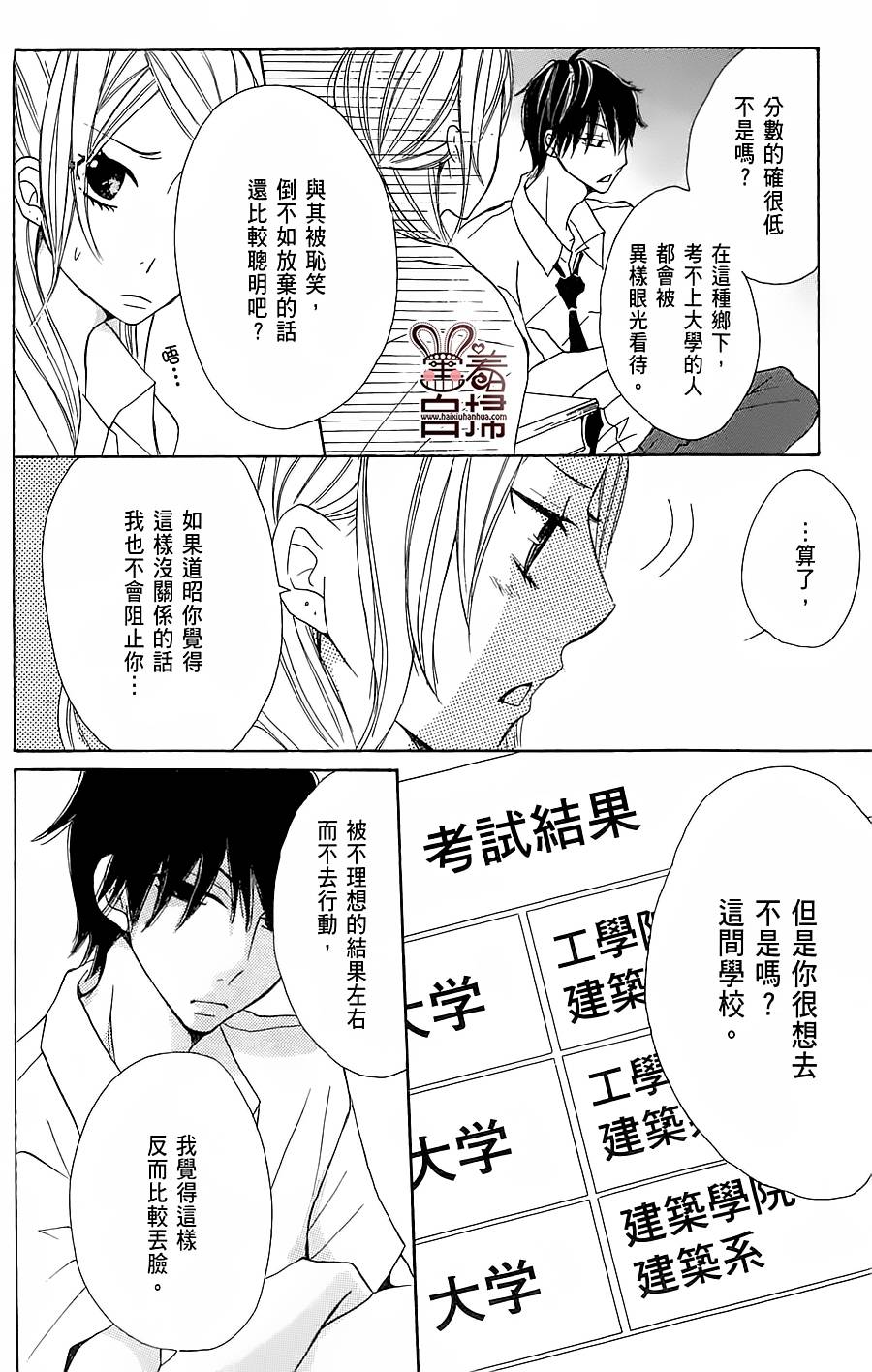 完美☆彼氏彼女第6话图