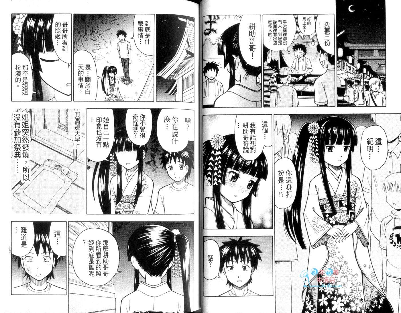 伪娘 第1卷 第22页