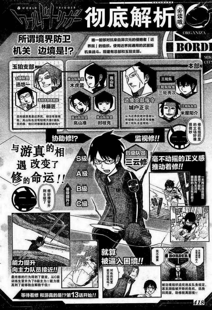 World Trigger第13话图