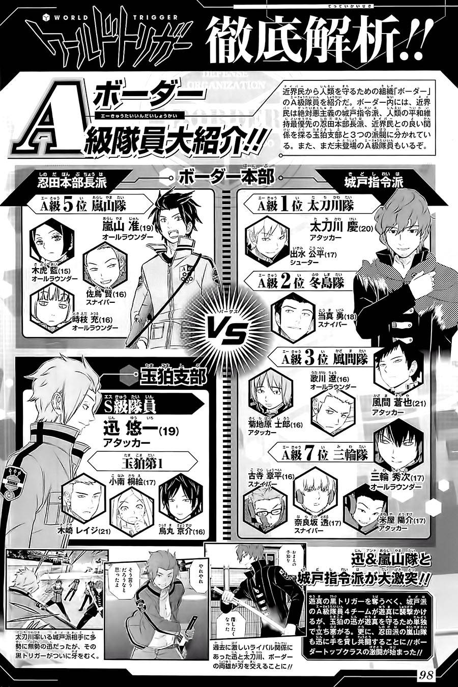 World Trigger第28话图