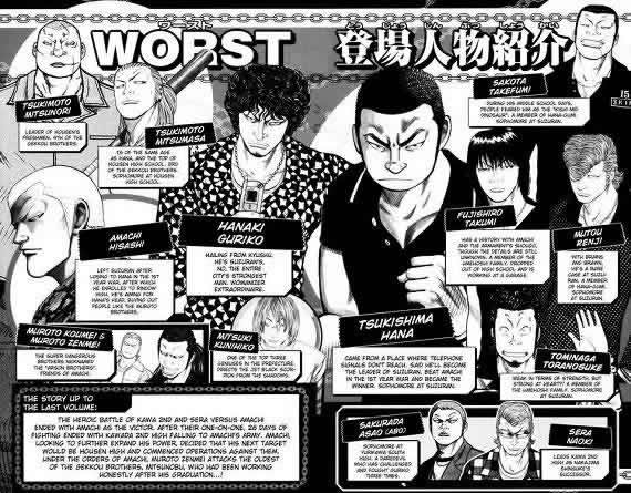 WORST第16卷图