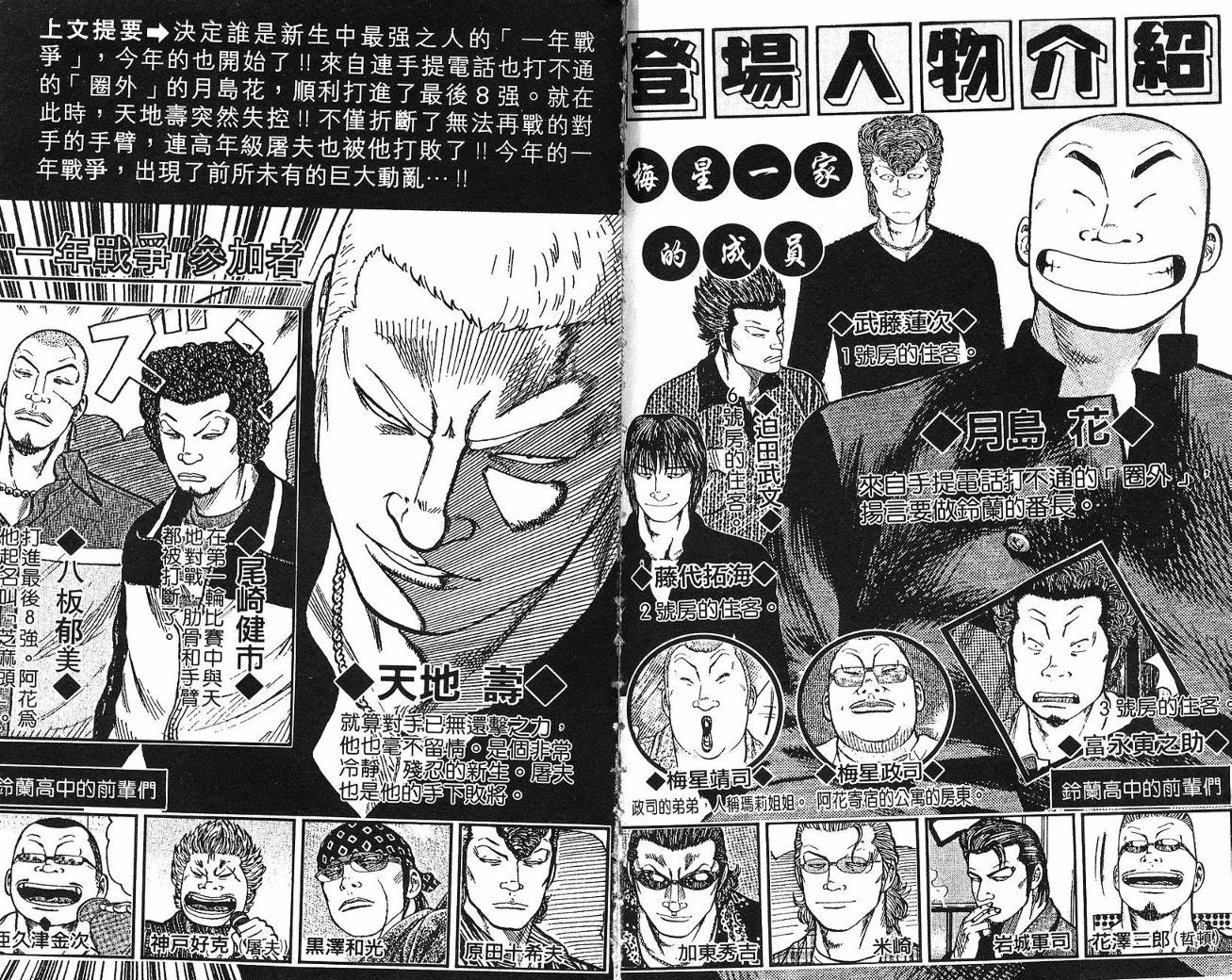 WORST第2卷图
