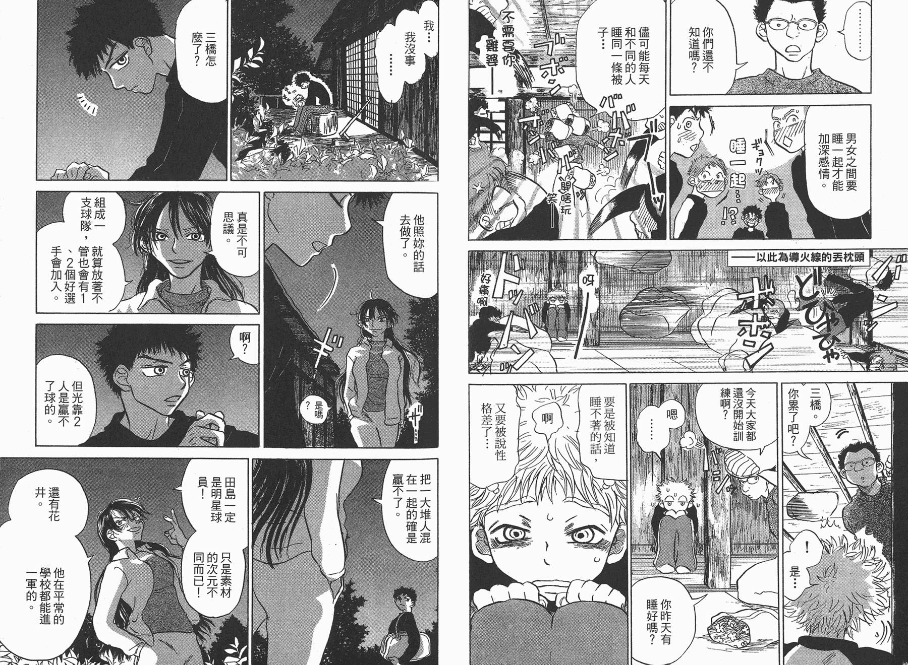 王牌投手 振臂高挥 第1卷 第53页