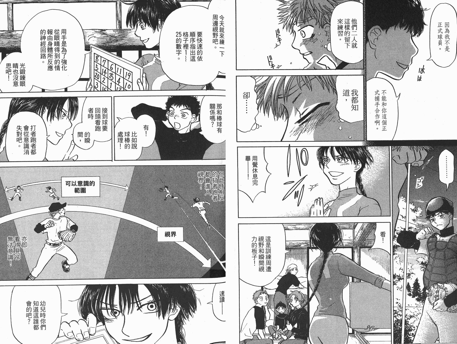 王牌投手 振臂高挥 第1卷 第58页