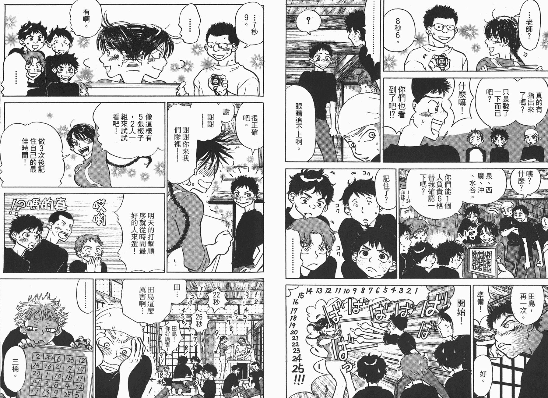 王牌投手 振臂高挥 第1卷 第60页