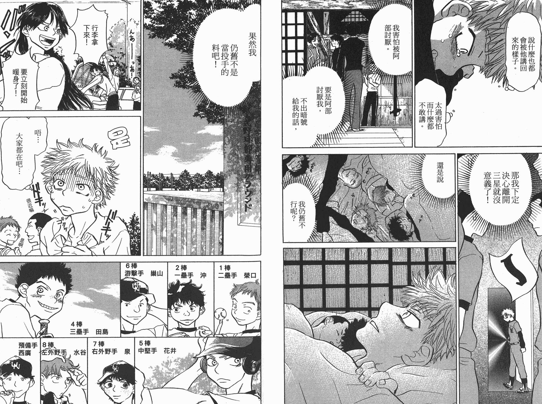 王牌投手 振臂高挥 第1卷 第62页